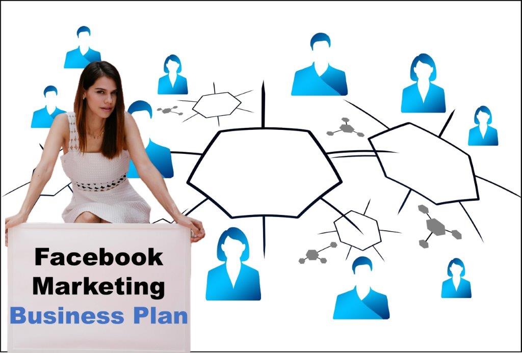 facebook marketing agency in Oklahoma City Oklahoma