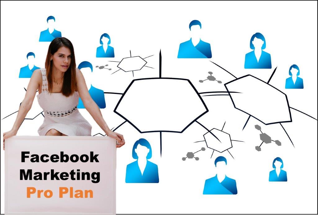 facebook marketing company in Oklahoma City Oklahoma