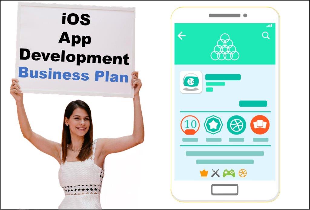 ios application development service in Oklahoma City Oklahoma
