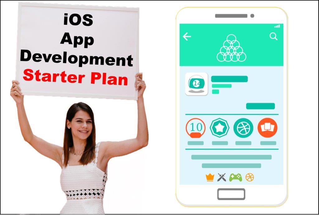 iOS App Development in Oklahoma City Oklahoma