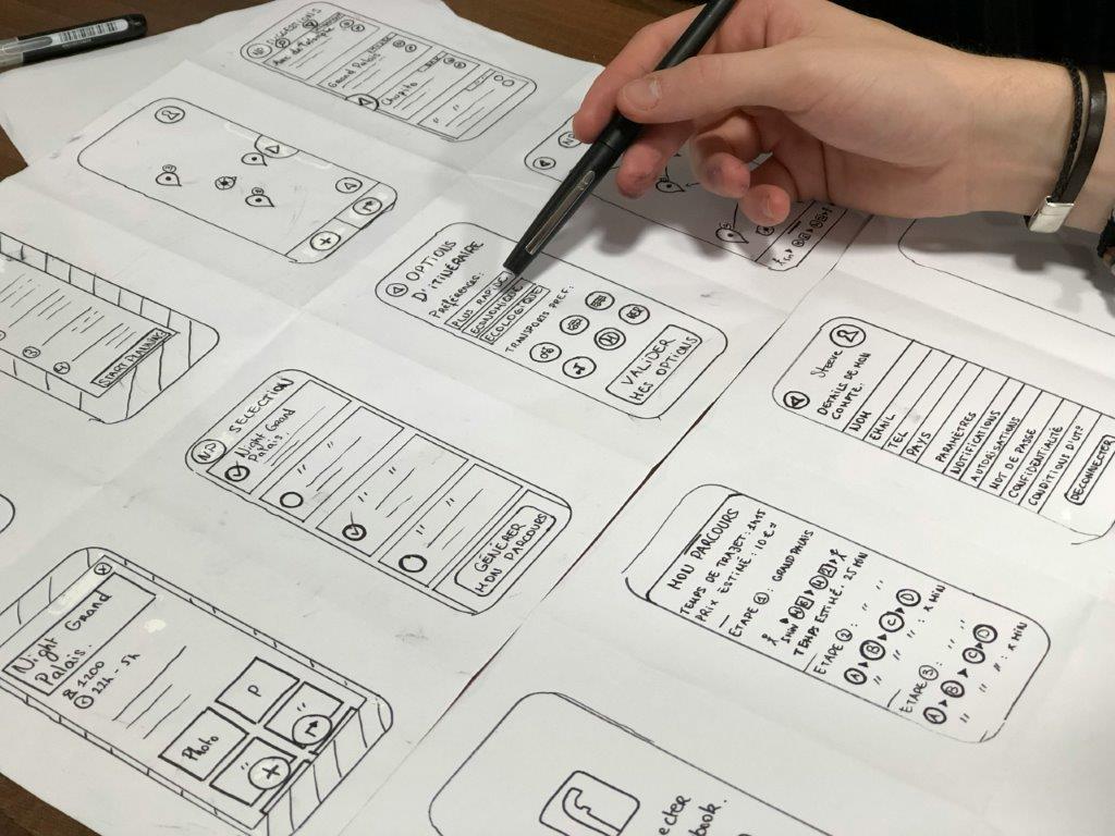 ux and ui development agency in Oklahoma City Oklahoma